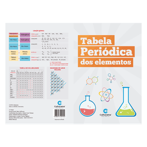 TABELA PERIODICA DOS ELEMENTOS